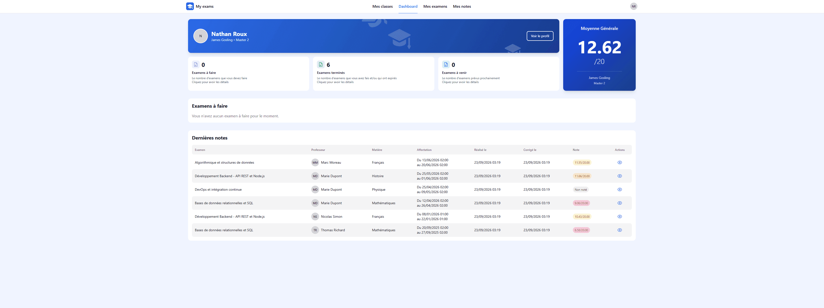 Dashboard interface displaying online status, total USD amount, and a comprehensive data table.